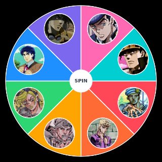Choose a Random Qual o melhor protagonista de Jojo's Bizarre Adventure?