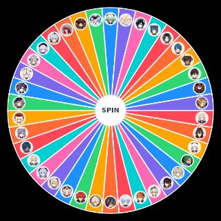 Spin the Wheel: Genshin Impact Husbands