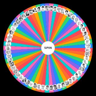 Spin the Wheel: Attack on titan manga characters