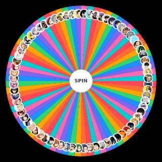 Spin the Wheel: MHA Characters