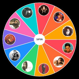 Random Janet Jackson Discografia Wheel