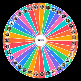 Spin the Wheel: World leaders