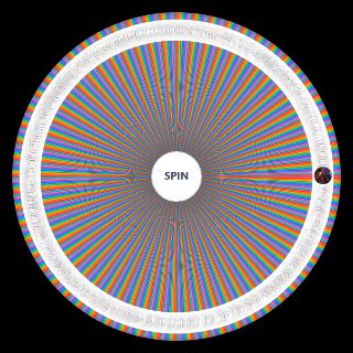 Spin the Wheel: Mobile Legends: Bang Bang Ships (450+ pairs)