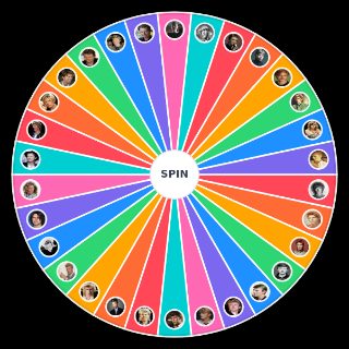 Bowie looks/hairstyle Wheel