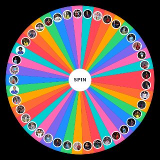Best Attacking Midfielders/ Wingers Wheel