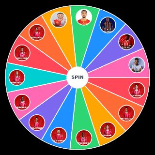 Wydad 24 25 Mercato (@KareemBenzakour) Wheel