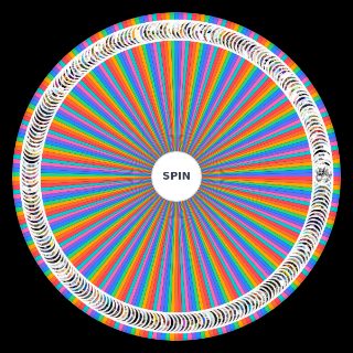 Spin the Wheel: All jojo characters (09/06/2020)
