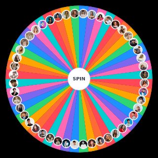 Concursantes OT 2017, 2018 y Random Generator