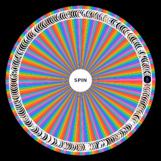 Random My Video Games Wheel