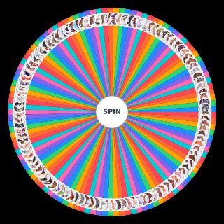育成ウマ娘 Wheel