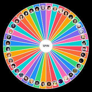 Choose a Random RWBY Characters