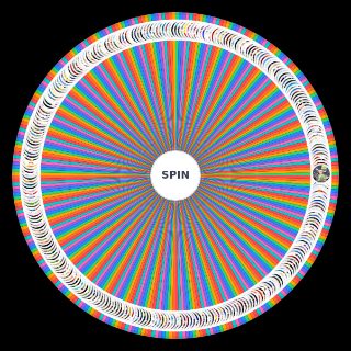 anime [v2] Wheel