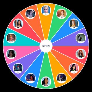 تقييم أميرات ديزني مين تنفع ست بيت Wheel