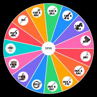 Choose a Random Elden Ring Build