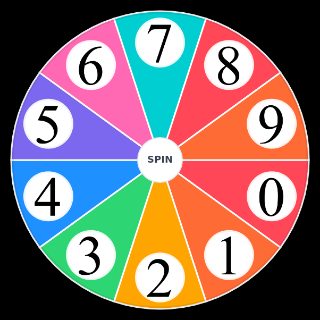Choose a Random 10 Numerical Digits