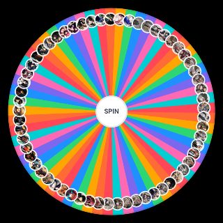 Spin the Wheel: Anime of our characters