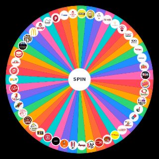 Spin the Wheel: Dominican Fast Food (Shopping Malls) (2022)