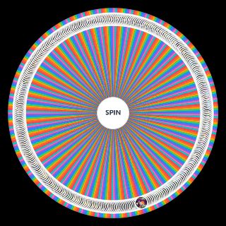 Spin the Wheel: Manga Dragon Ball: Power Scaling