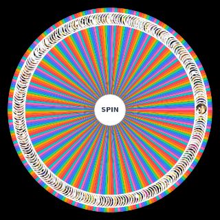 Random Named Jojo Characters Wheel