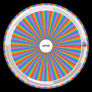 Taylor Swift Songs (2021) Random Generator