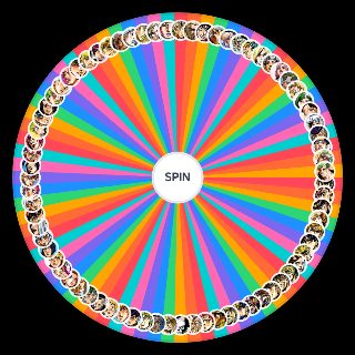 Spin the Wheel: JoJo Central Characters