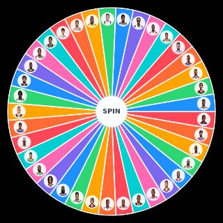 Spin the Wheel: 2021 22 All NBA Predictions