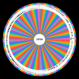 Random Тирглист энергосов Wheel