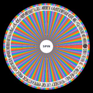 Random video games Wheel