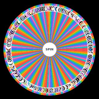 Spin the Wheel: Ultimate Commentary Community (Oct2020)