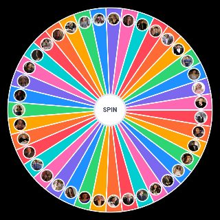 Spin the Wheel: Gossip Girl Characters (50+)