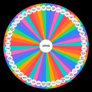 Spin the Wheel: Bungo Stray Dog Ability (by name)