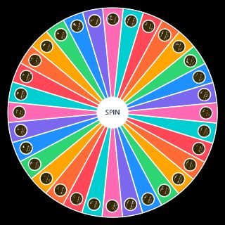 Random Gravedigger All Weapons Wheel