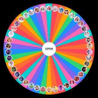 Обновления DTI Wheel