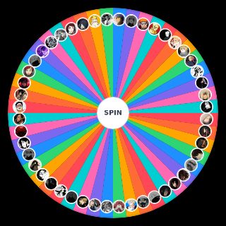 تقييم مغردين ناروتو وبوروتو Random Picker