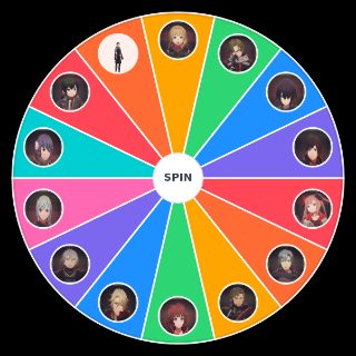 Random scarlet nexus best characters Picker
