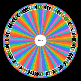 Spin the Wheel: Ed Sheeran Song