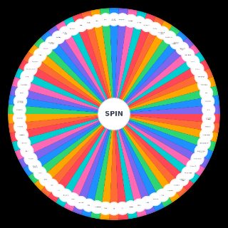 RWBY Songs V1 8 Wheel