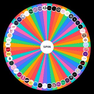 Kpop Girl Groups (4th Gen Only) Wheel