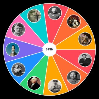 Pick a Random Historical Figures