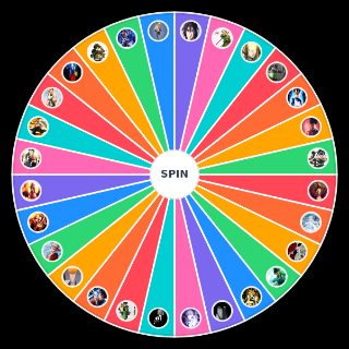 Anime strength Wheel