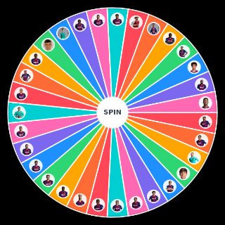 Pick a Random Effectif du Barca 2020 2021 !