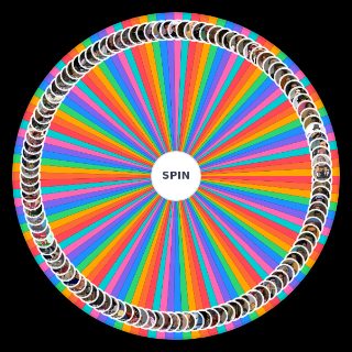 Todos (ou Quase todos) os personagens do Chespirito Wheel