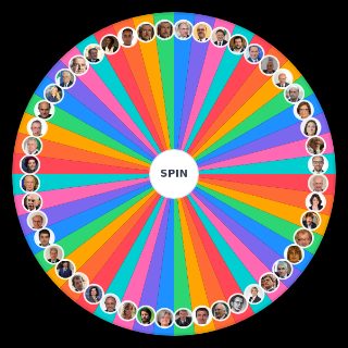 Spin the Wheel: Politici italiani