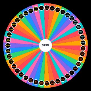 Half Life Chapters Wheel