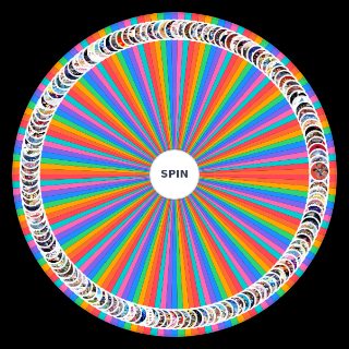 Spin the Wheel: Anime Status
