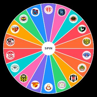 Random Süper Lig Teams 2019/20 Wheel