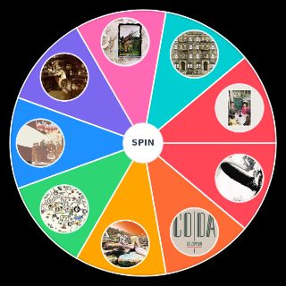 Led Zeppelin Wheel