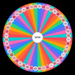 Spin the Wheel: first date