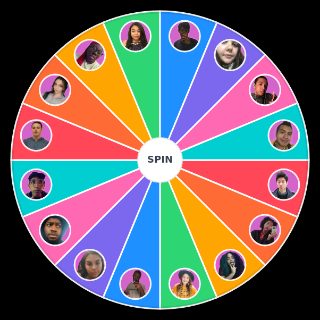 Spin the Wheel: GBB2 Trust