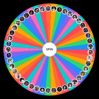 Spin the Wheel: Top strikers in the world